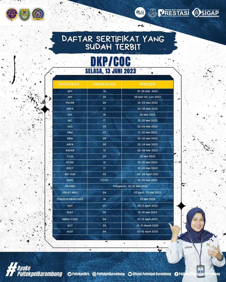 You are currently viewing Info daftar sertifikat yang sudah terbit hari Selasa, 13 Juni 2023