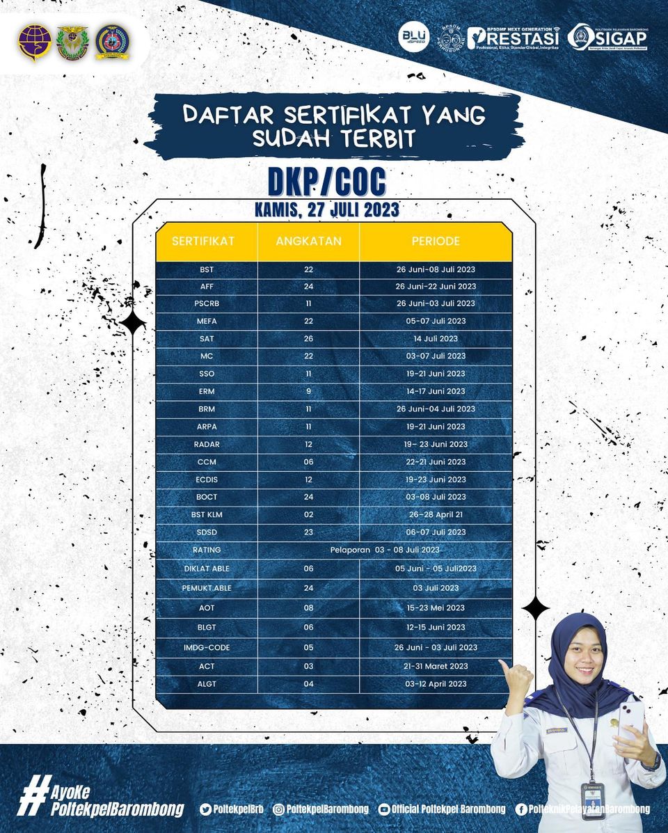 You are currently viewing Informasi daftar sertifikat yang sudah terbit hari Kamis, 27 Juli 2023