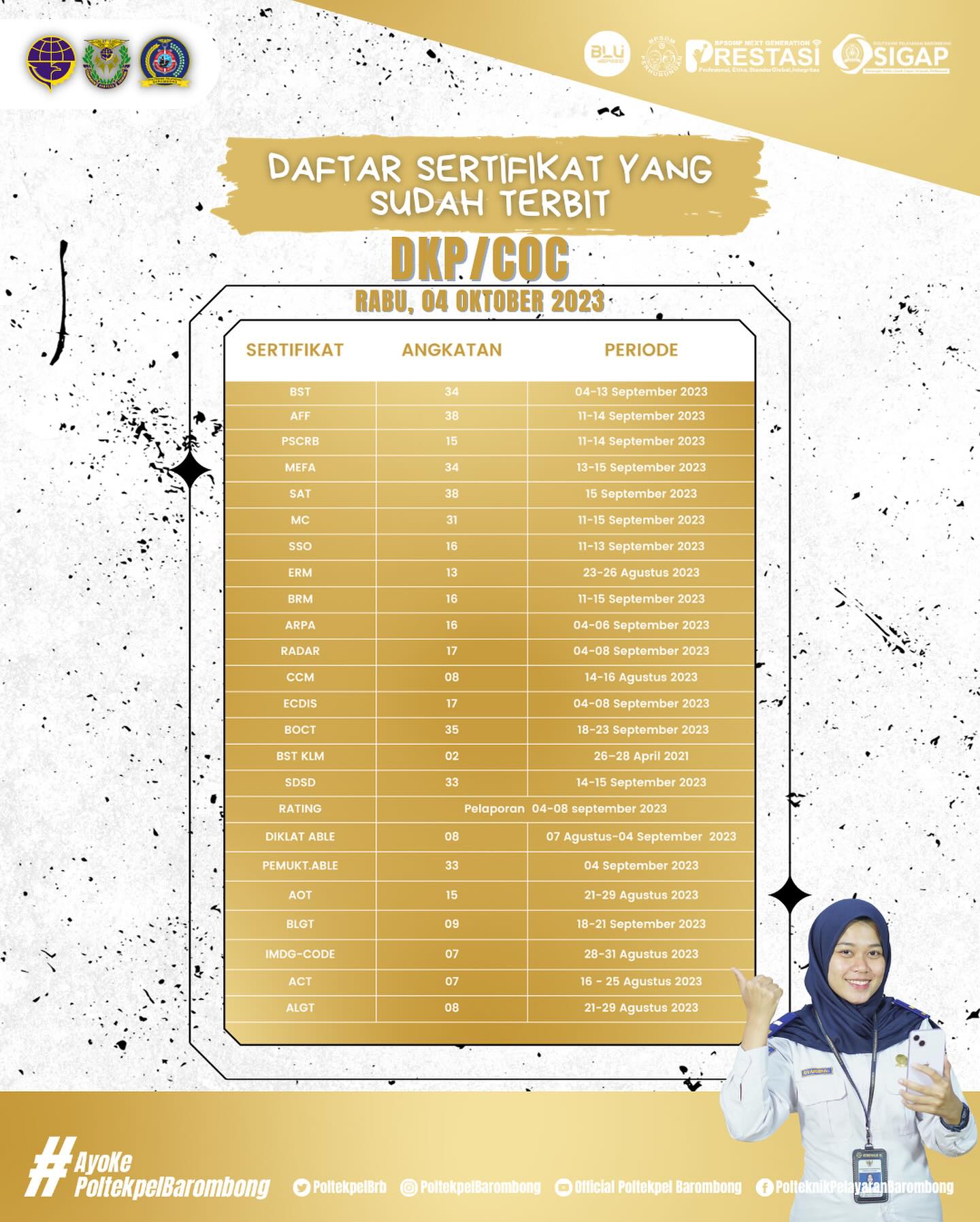 You are currently viewing Informasi daftar sertifikat yang sudah terbit hari Rabu, 04 Oktober 2023