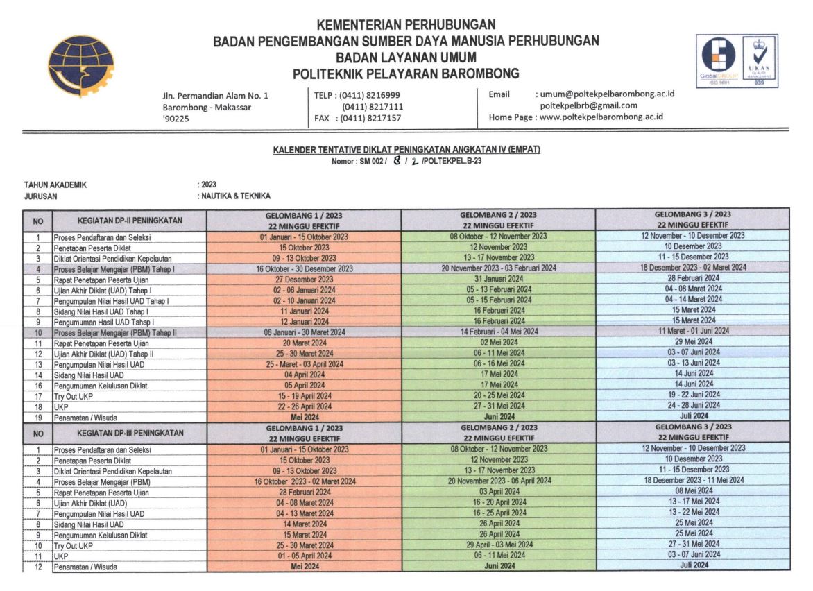 You are currently viewing Kalender Tentative Diklat Peningkatan Angkatan IV Tahun 2023