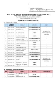 Read more about the article Pengumuman Hasil Seleksi Penerimaan Calon Taruna (SIPENCATAR) Jalur Non Pola Pembibitan Angkatan 72 Gelombang 4 pada Politeknik Pelayaran Barombong