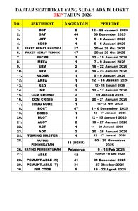 Read more about the article Informasi daftar sertifikat yang sudah terbit hari Kamis, 12 Maret 2026