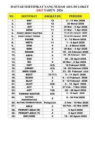 Read more about the article Informasi daftar sertifikat yang sudah terbit hari Rabu, 13 Mei 2026