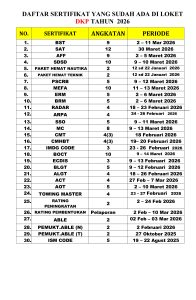 Read more about the article Informasi daftar sertifikat yang sudah terbit hari Senin, 11 Mei 2026