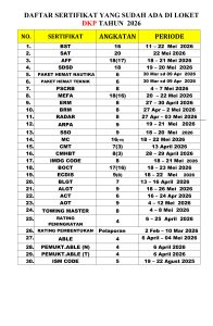 Read more about the article Informasi daftar sertifikat yang sudah terbit hari Senin, 13 Juli 2026