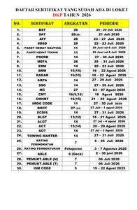 Read more about the article Informasi daftar sertifikat yang sudah terbit hari Kamis, 24 September 2026